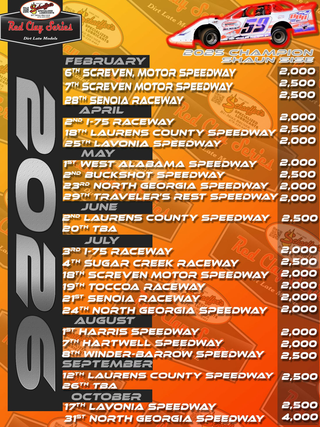 Red Clay 602 Late Model Series Drops 2026 Schedule & Announces Bolstered Point Fund